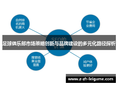 足球俱乐部市场策略创新与品牌建设的多元化路径探析 足球俱乐部市场策略创新与品牌建设的多元化路径探析