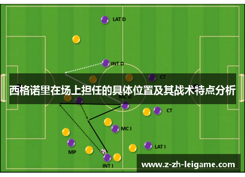 西格诺里在场上担任的具体位置及其战术特点分析 西格诺里在场上担任的具体位置及其战术特点分析