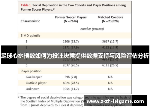 足球心水指数如何为投注决策提供数据支持与风险评估分析