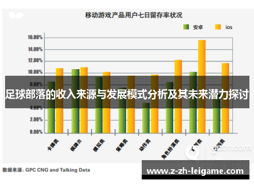 足球部落的收入来源与发展模式分析及其未来潜力探讨
