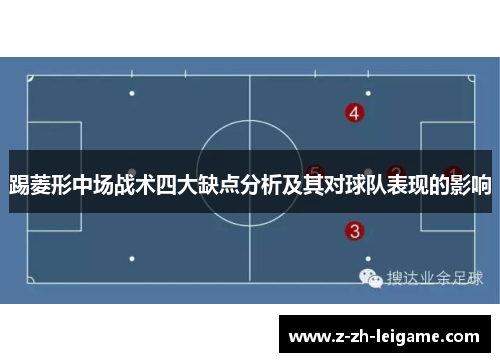 踢菱形中场战术四大缺点分析及其对球队表现的影响