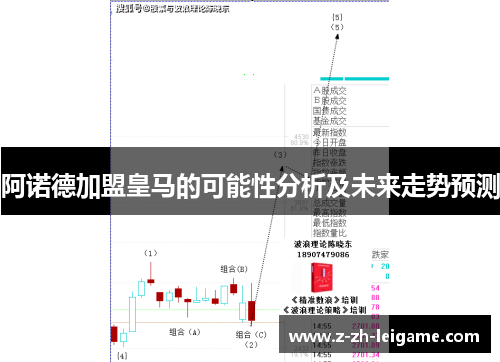 阿诺德加盟皇马的可能性分析及未来走势预测