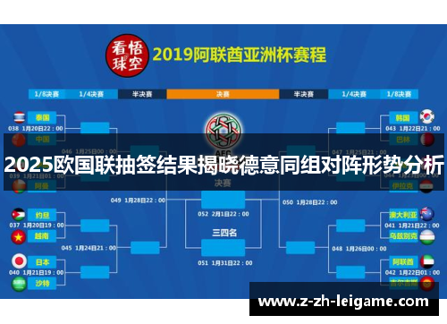 2025欧国联抽签结果揭晓德意同组对阵形势分析